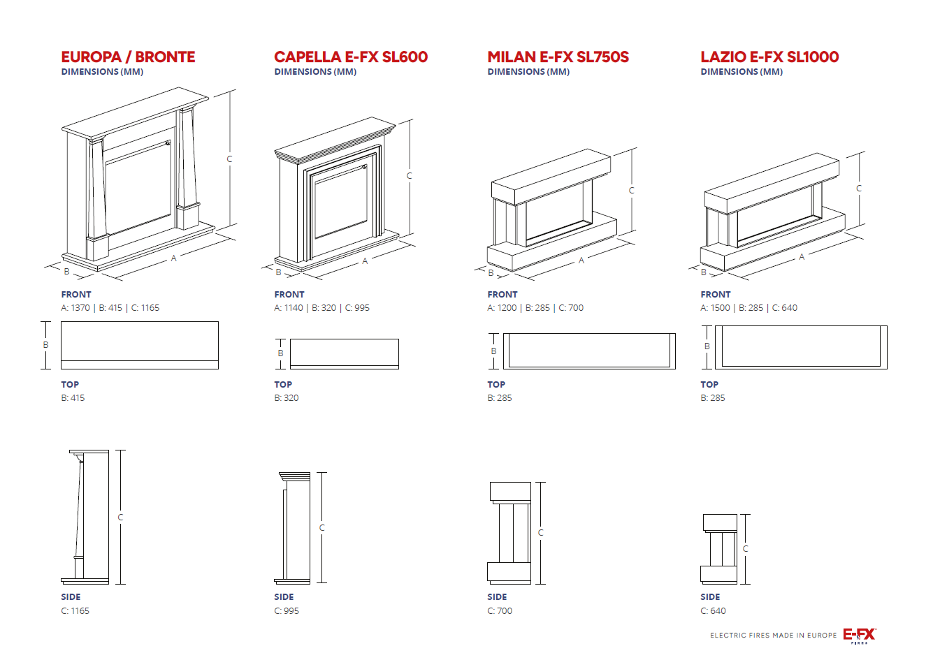 Diagrams of various architectural moulding styles and dimensions.