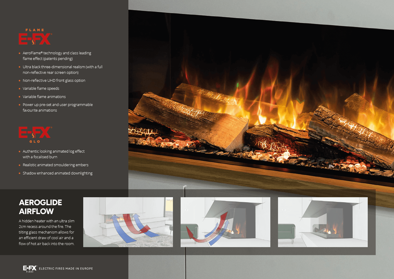 A modern fireplace with glowing logs and flames, alongside design suggestions.