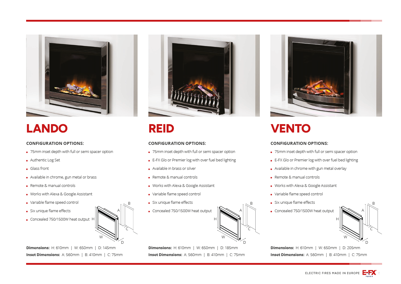 Comparison of three different fireplace models: Lando, Red, and Vento, with features listed.