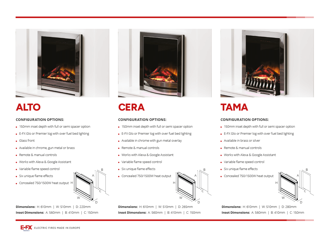 Three models of modern fireplaces with specifications listed below each one.